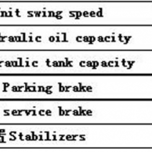 100型輪式抓木機  