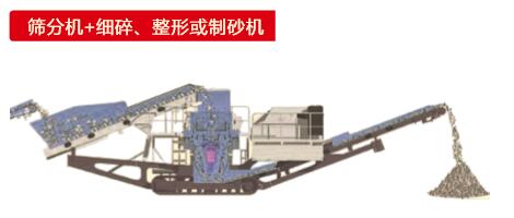 履帶式移動(dòng)式破碎站細(xì)碎、整形、制砂移動(dòng)站單元   
