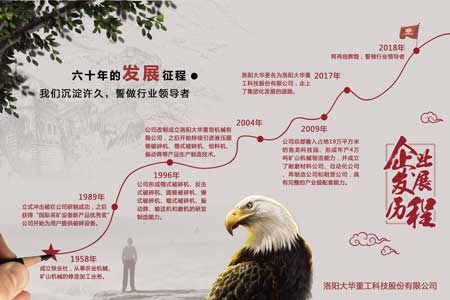 洛陽大華60周年銷售系統(tǒng)年會