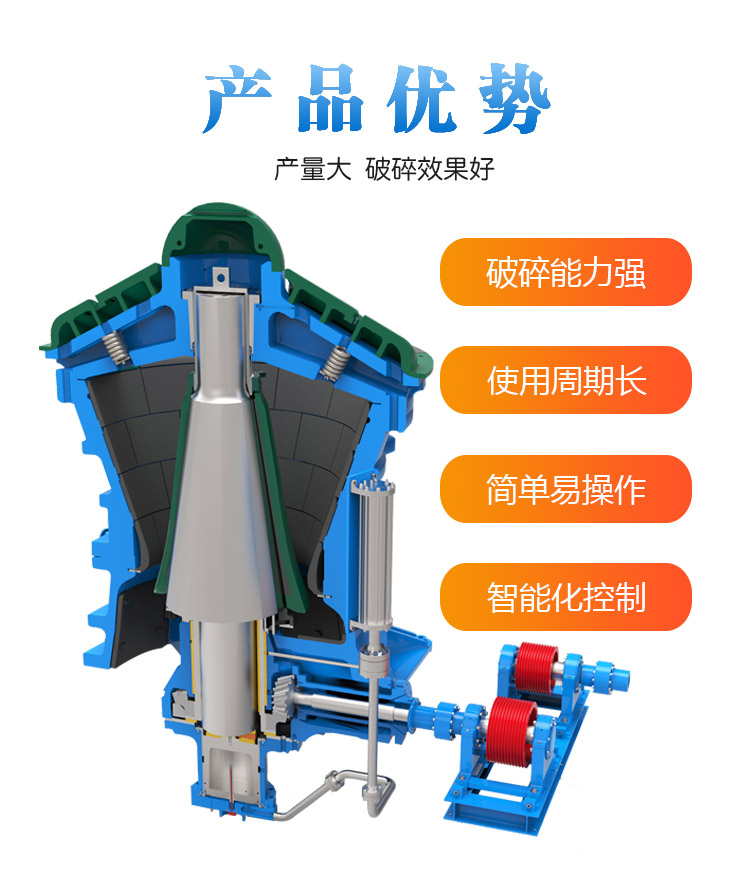 旋回破碎機